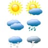 weather