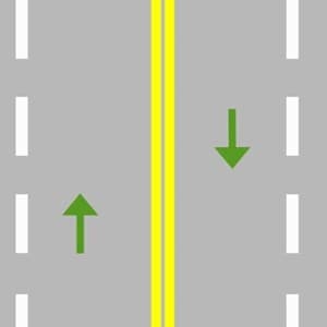 parallel