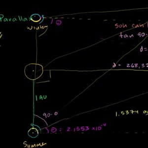 calculus