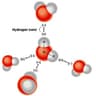 molecule