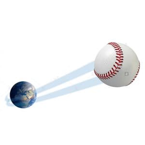 circumference