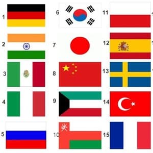 nationality
